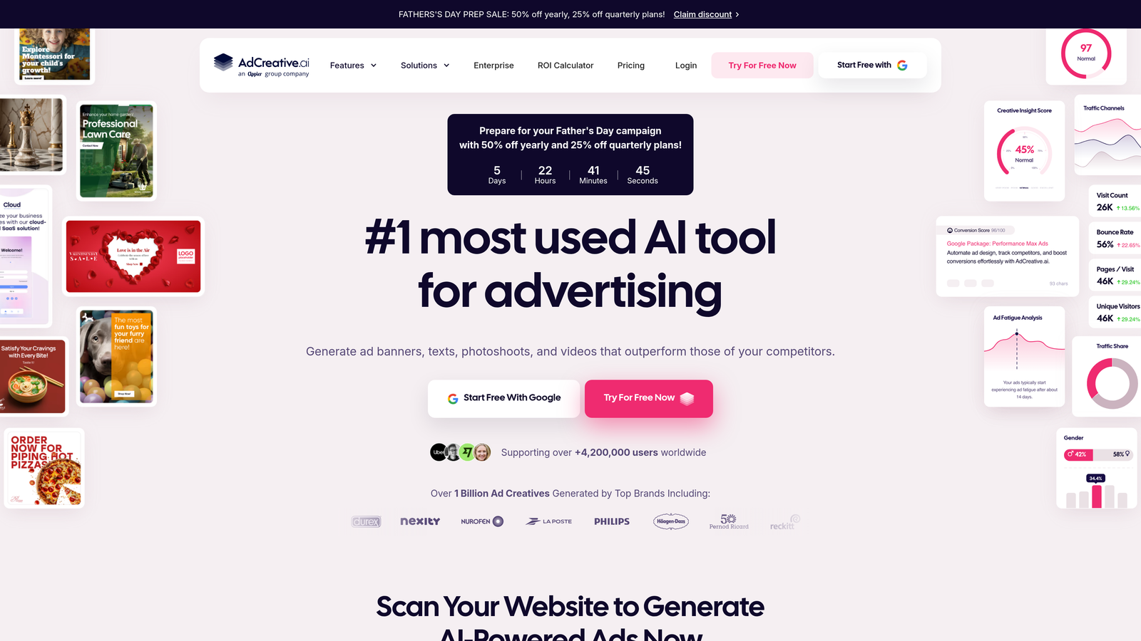 Best AI Ad Creative Software Comparison Guide… | AdStellar