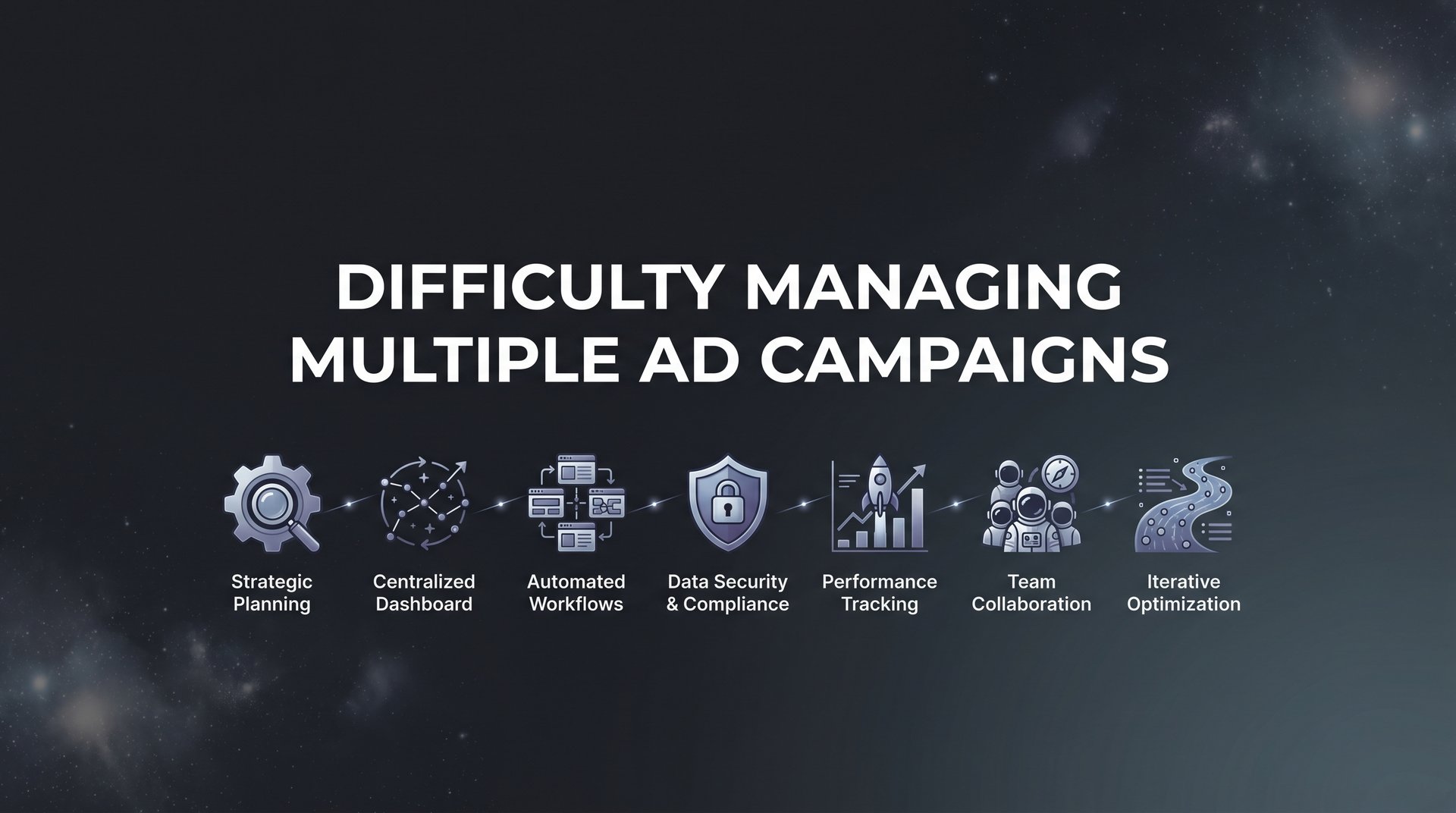 Difficulty Managing Multiple Ad Campaigns: 7… | AdStellar