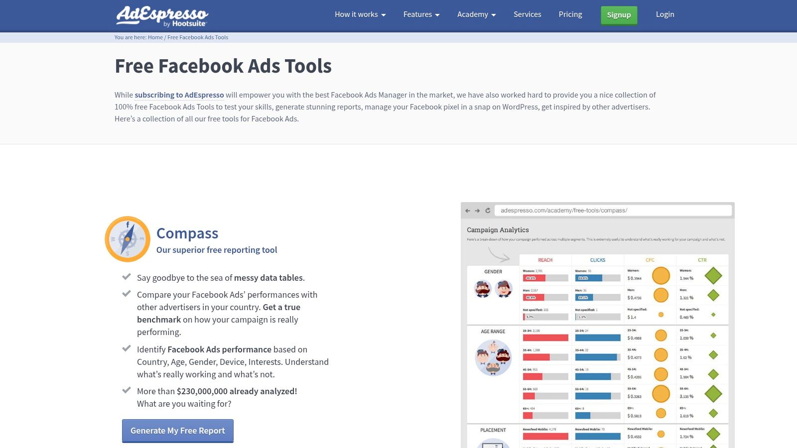 AdEspresso Ads Gallery (by Hootsuite)