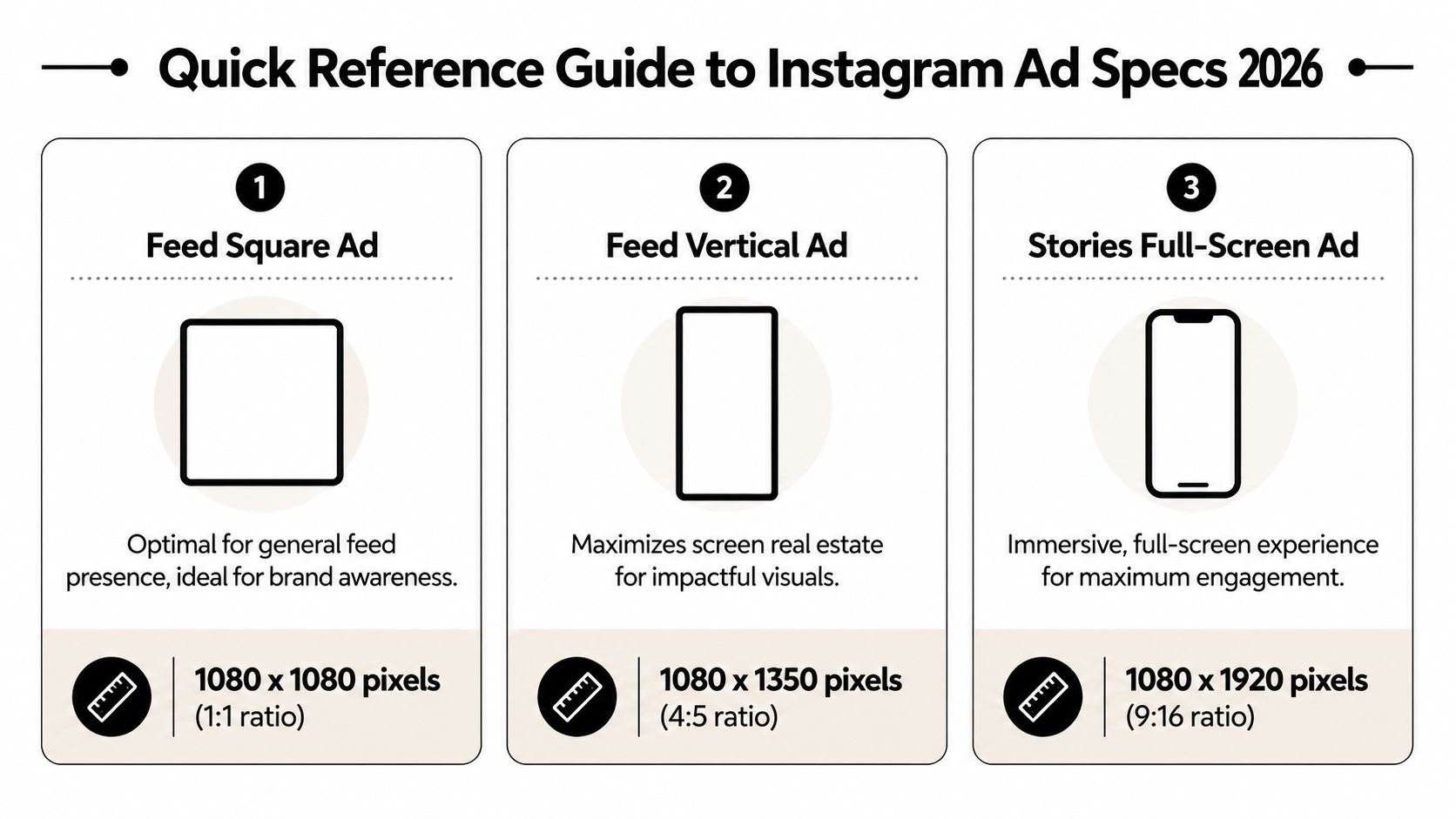 A guide displaying Instagram ad specs for 2026, including pixel dimensions and aspect ratios for different formats.