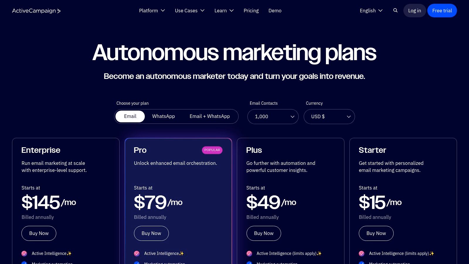 ActiveCampaign