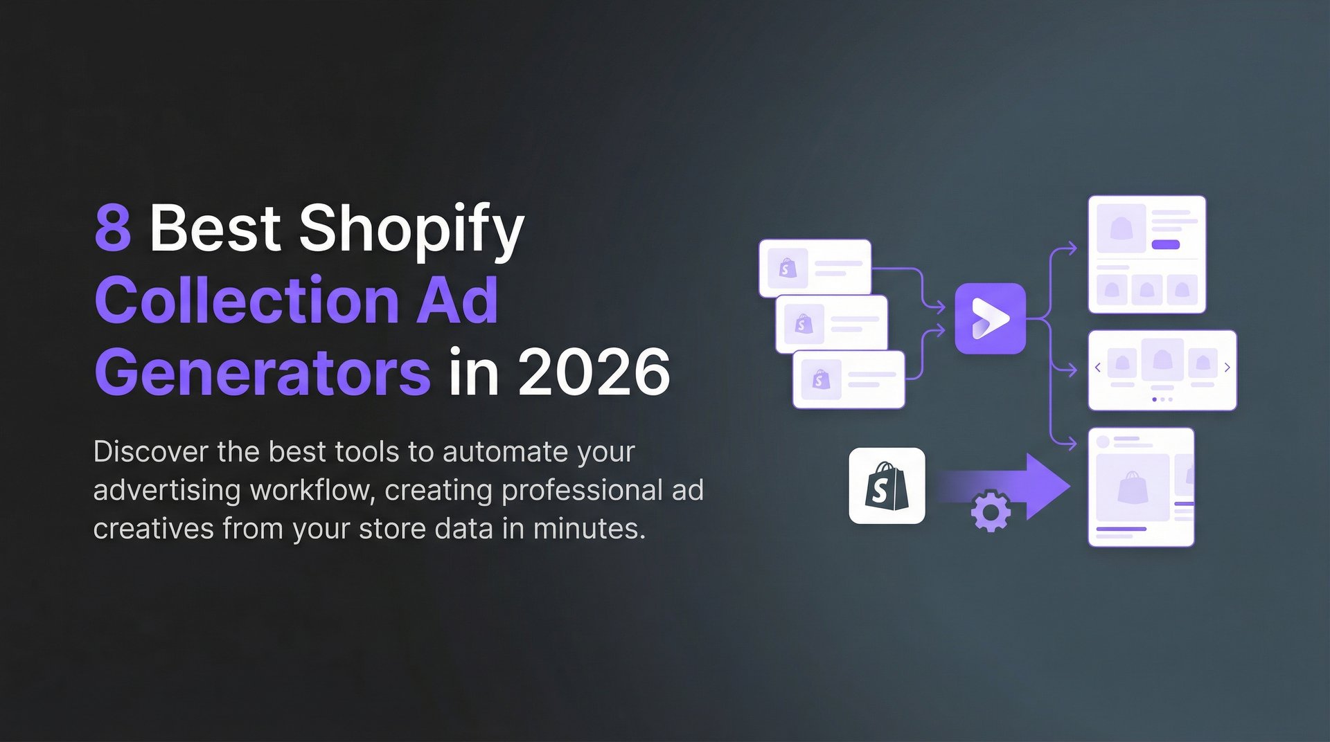 8 Best Shopify Collection Ad Generators in… | AdStellar